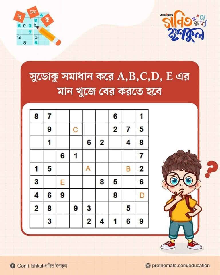 সুডোকু সমাধান করে A, B, C, D ও E এর মান নির্ণয় করুন