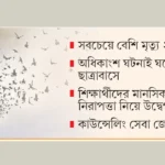 রাজশাহী বিশ্ববিদ্যালয়ে সাড়ে ছয় বছরে ১৬ শিক্ষার্থীর অকাল প্রয়াণ: বাড়ছে উদ্বেগ