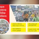 নেত্রকোনা শহরে যানজটের কবলে জনজীবন, অটোরিকশার আধিক্যই দায়ি
